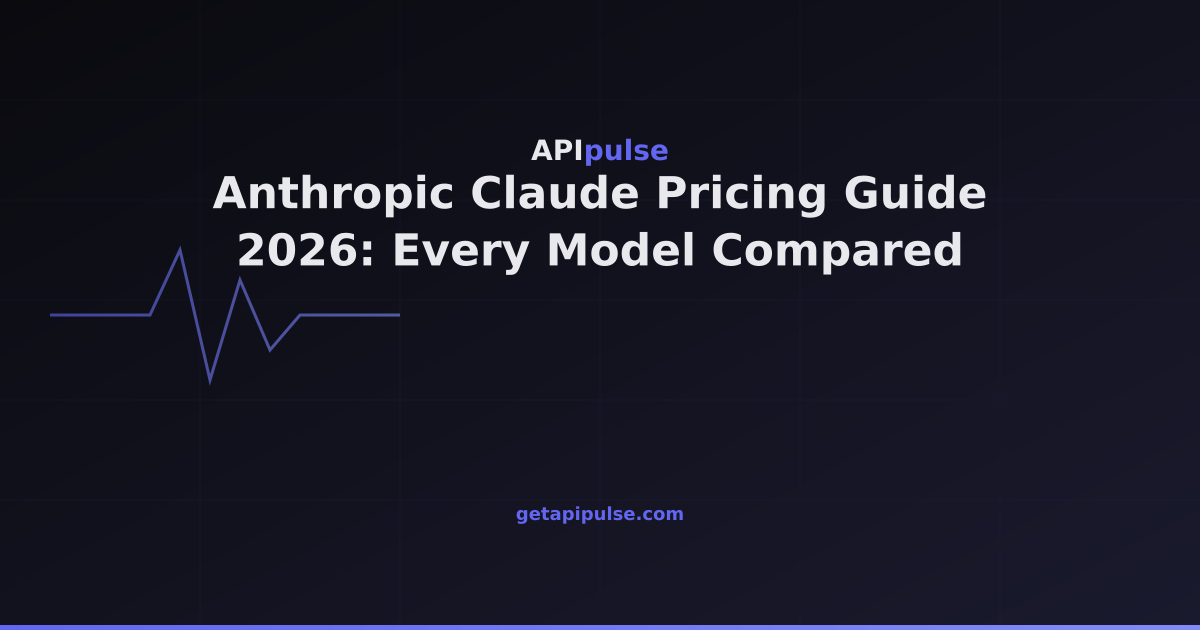 Anthropic Claude Pricing Guide 2026: Every Model Compared — APIpulse