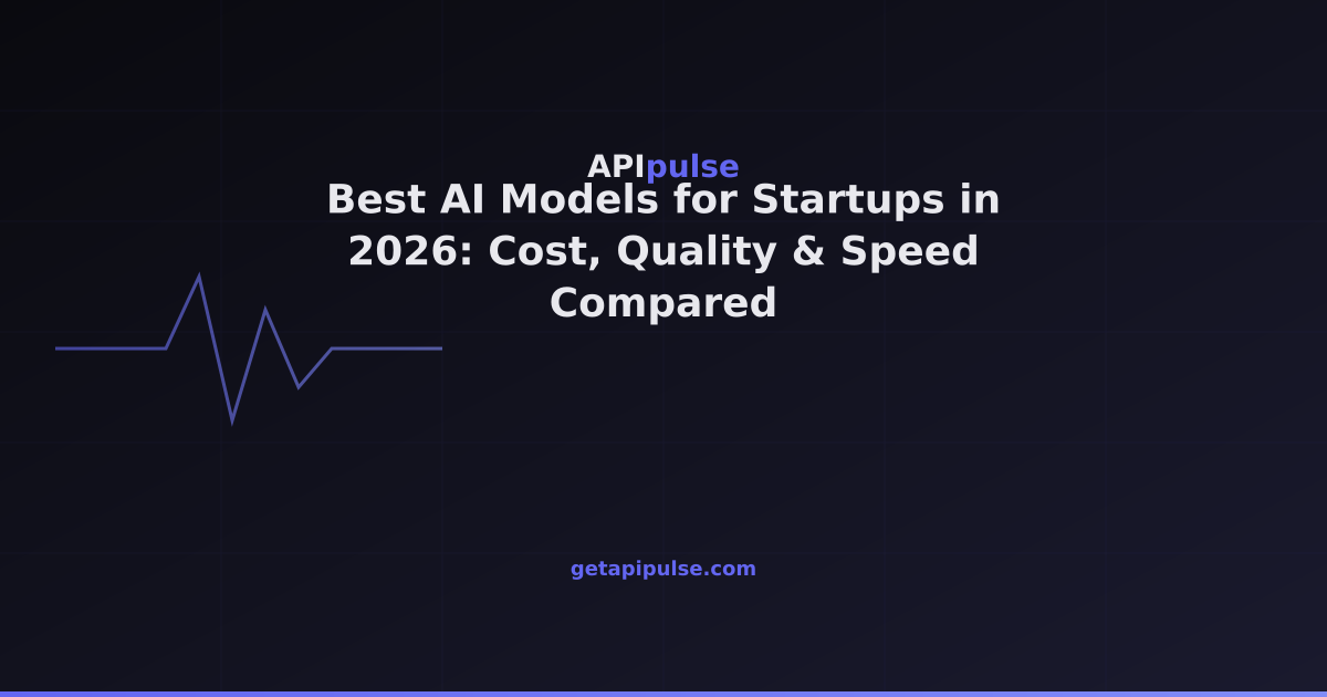 Best AI Models for Startups in 2026: Cost, Quality & Speed Compared ...