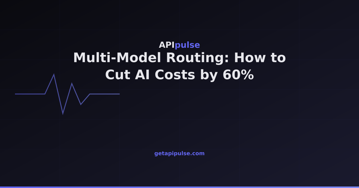 Multi-Model Routing: How to Cut AI Costs by 60% — APIpulse